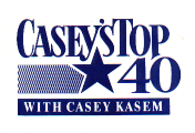 Casey's Top 40 Logo